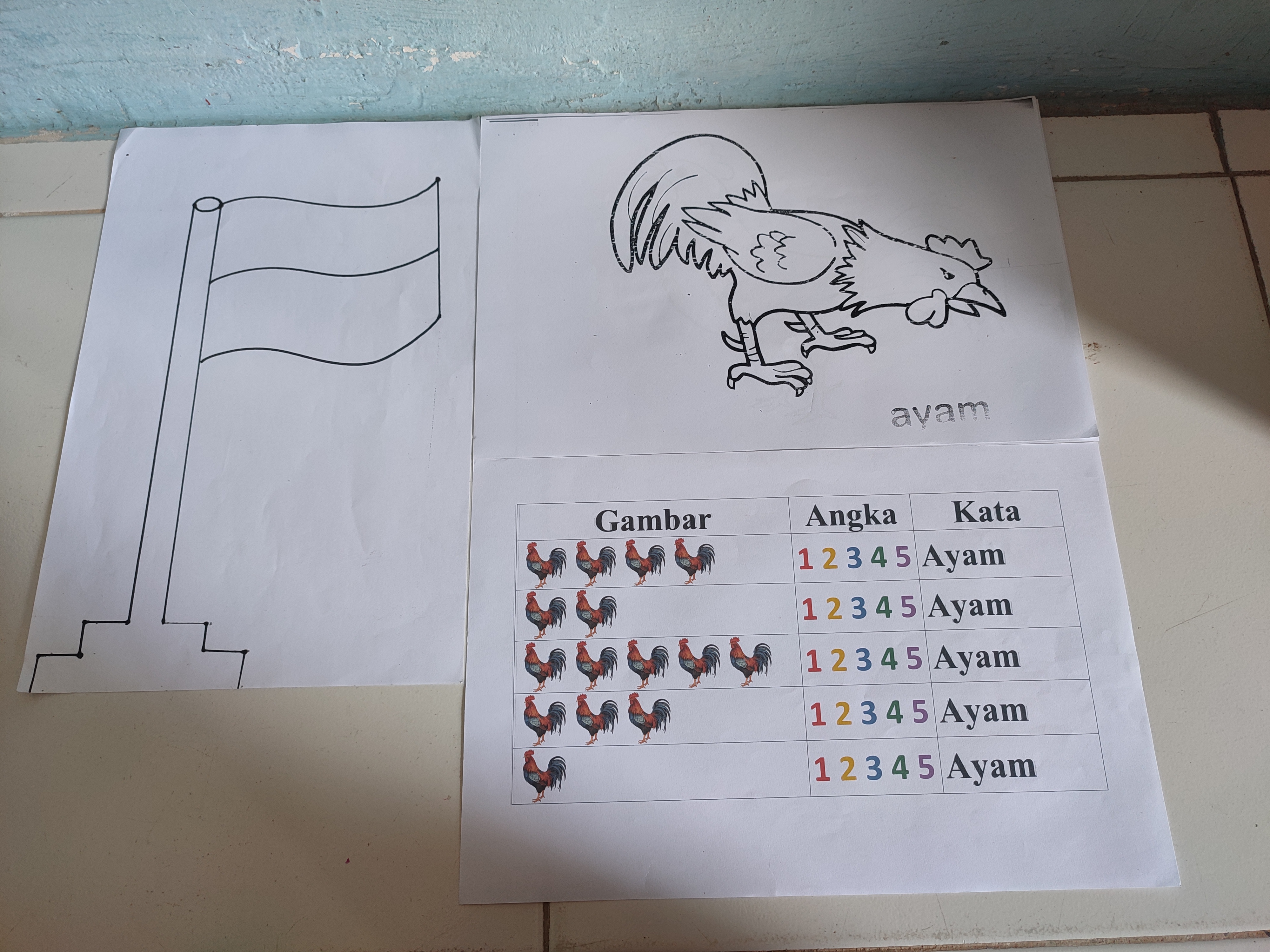 Bahan Pembelajaran